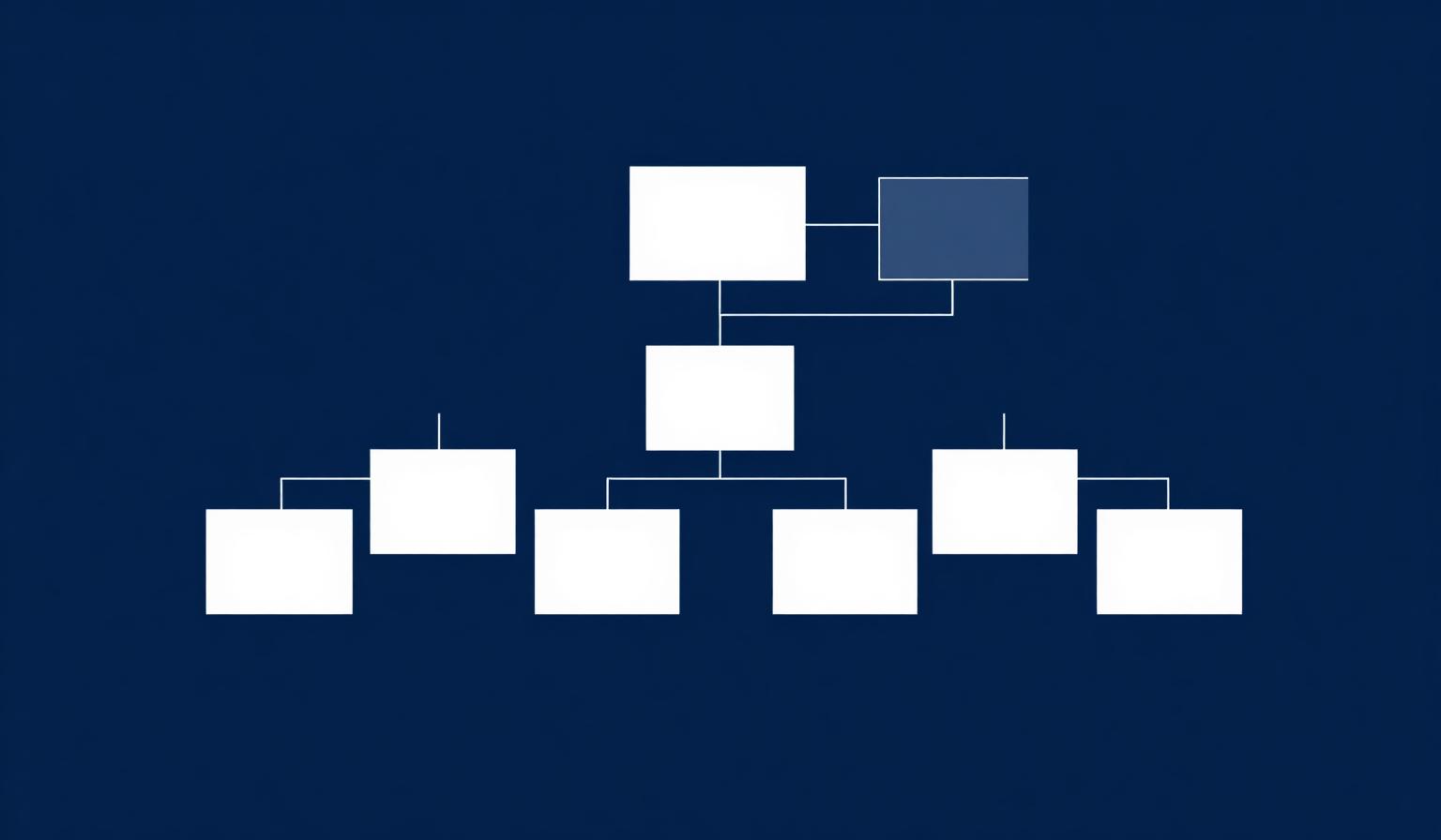 Hierarchical tree of tank game sub-genres